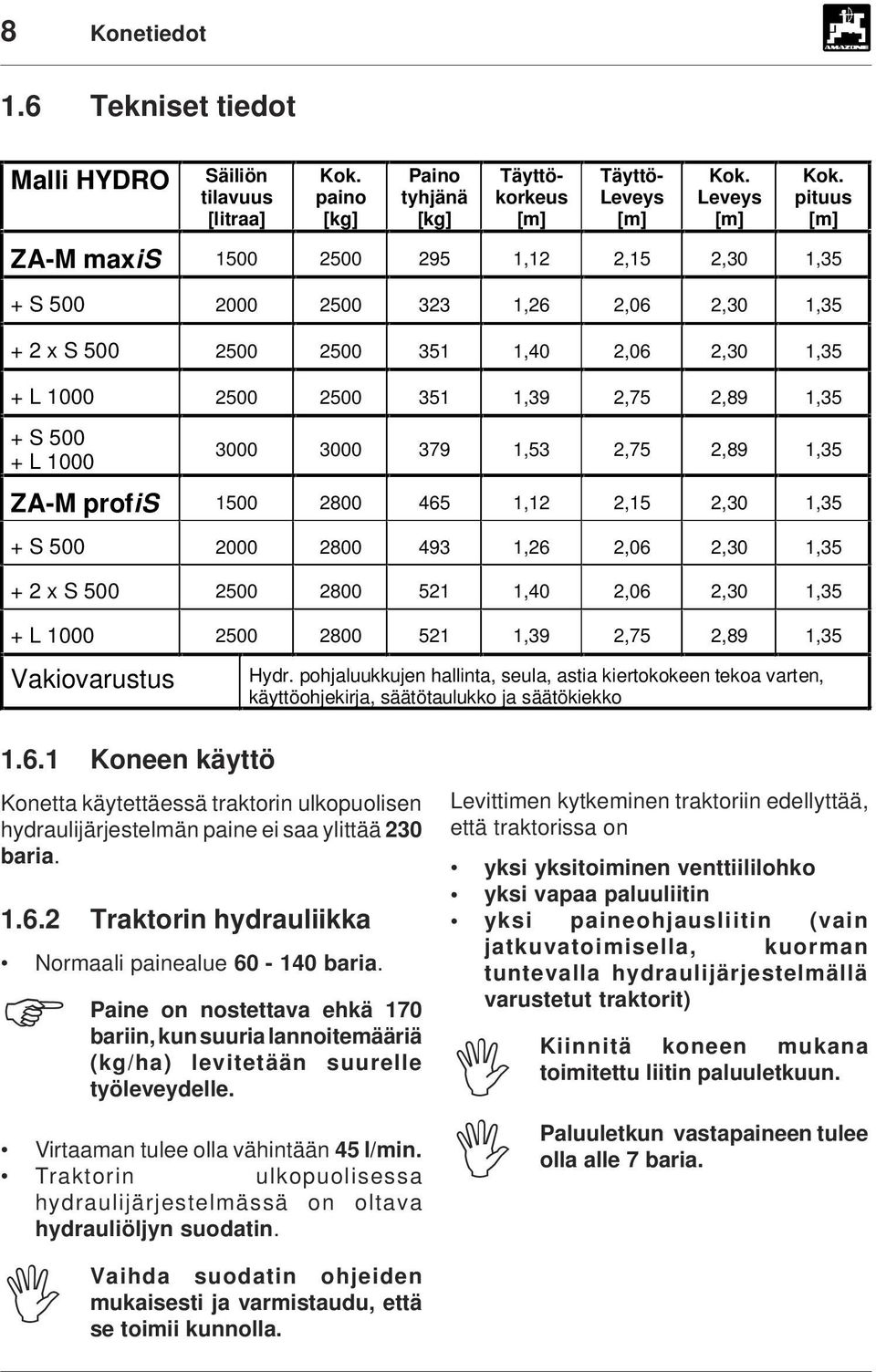 pituus [m] ZA-M maxis 1500 2500 295 1,12 2,15 2,30 1,35 + S 500 2000 2500 323 1,26 2,06 2,30 1,35 + 2 x S 500 2500 2500 351 1,40 2,06 2,30 1,35 + L 1000 2500 2500 351 1,39 2,75 2,89 1,35 + S 500 + L
