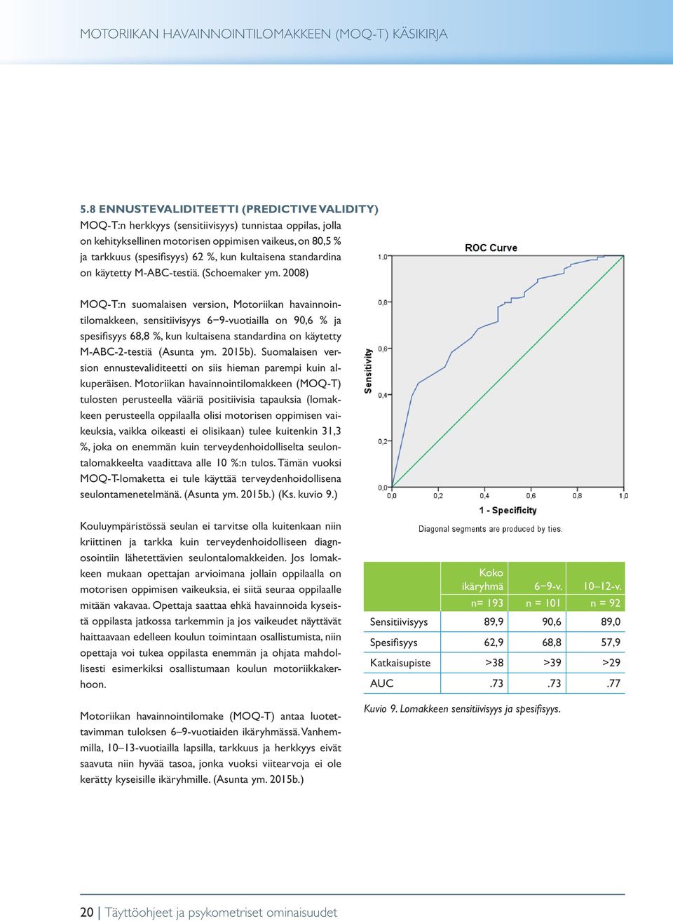 2008) MOQ-T:n suomalaisen version, Motoriikan havainnointilomakkeen, sensitiivisyys 6 9-vuotiailla on 90,6 % ja spesifisyys 68,8 %, kun kultaisena standardina on käytetty M-ABC-2-testiä (Asunta ym.