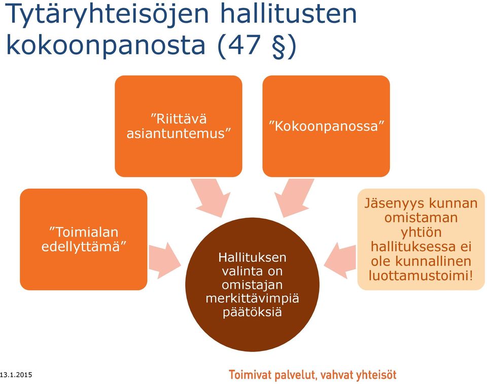 valinta on omistajan merkittävimpiä päätöksiä Jäsenyys kunnan