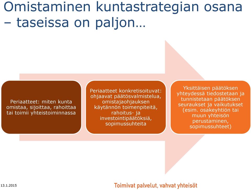 toimenpiteitä, rahoitus- ja investointipäätöksiä, sopimussuhteita Yksittäisen päätöksen yhteydessä tiedostetaan