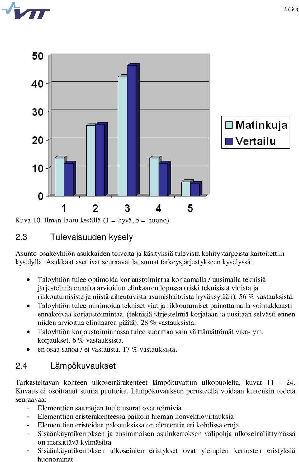 Taloyhtiön tulee optimoida korjaustoimintaa korjaamalla / uusimalla teknisiä järjestelmiä ennalta arvioidun elinkaaren lopussa (riski teknisistä vioista ja rikkoutumisista ja niistä aiheutuvista