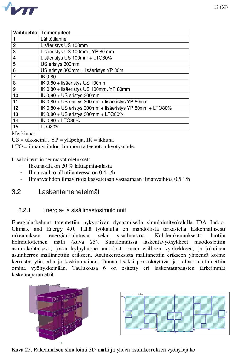 lisäeristys YP 80mm + LTO80% 13 IK 0,80 + US eristys 300mm + LTO80% 14 IK 0,80 + LTO80% 15 LTO80% Merkinnät: US = ulkoseinä, YP = yläpohja, IK = ikkuna LTO = ilmanvaihdon lämmön talteenoton