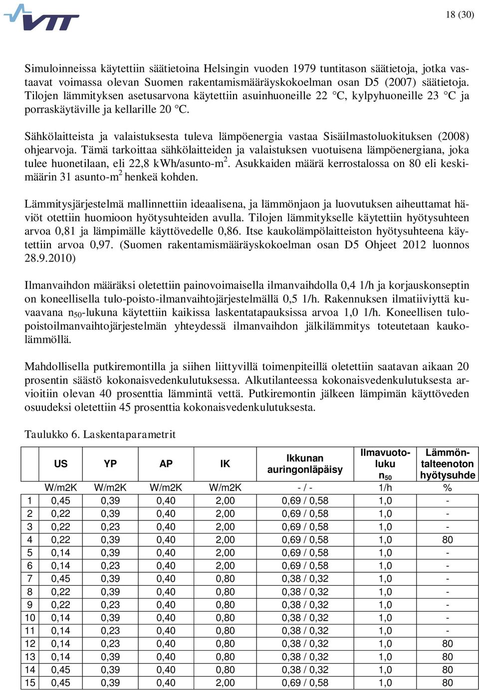 Sähkölaitteista ja valaistuksesta tuleva lämpöenergia vastaa Sisäilmastoluokituksen (2008) ohjearvoja.
