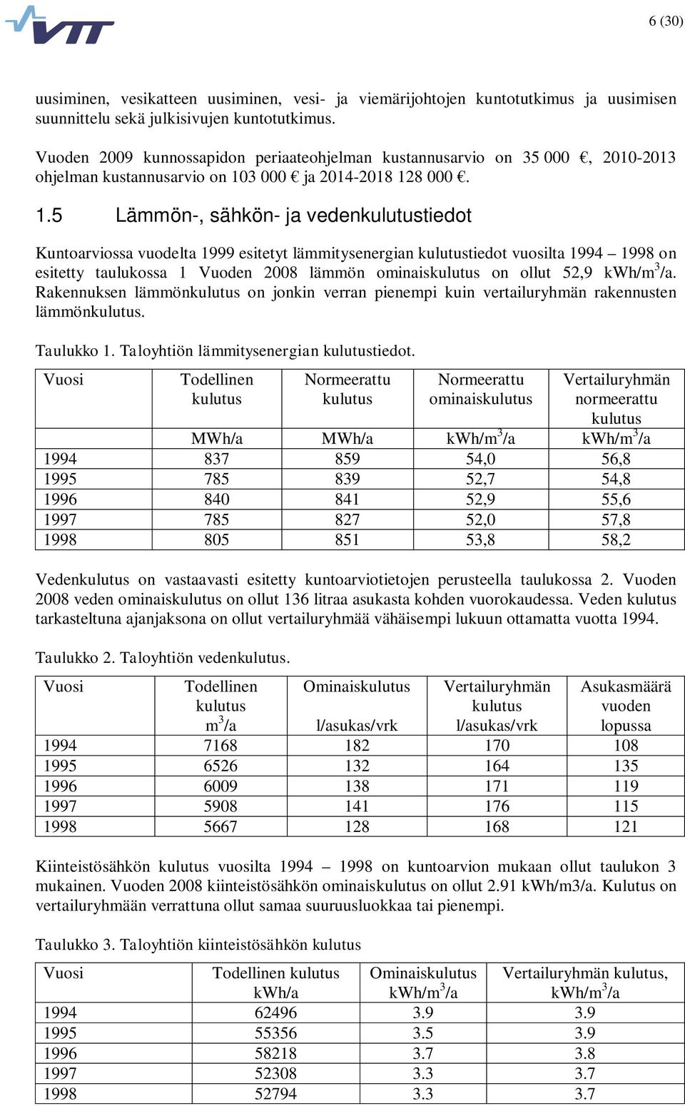 3 000 ja 2014-2018 12