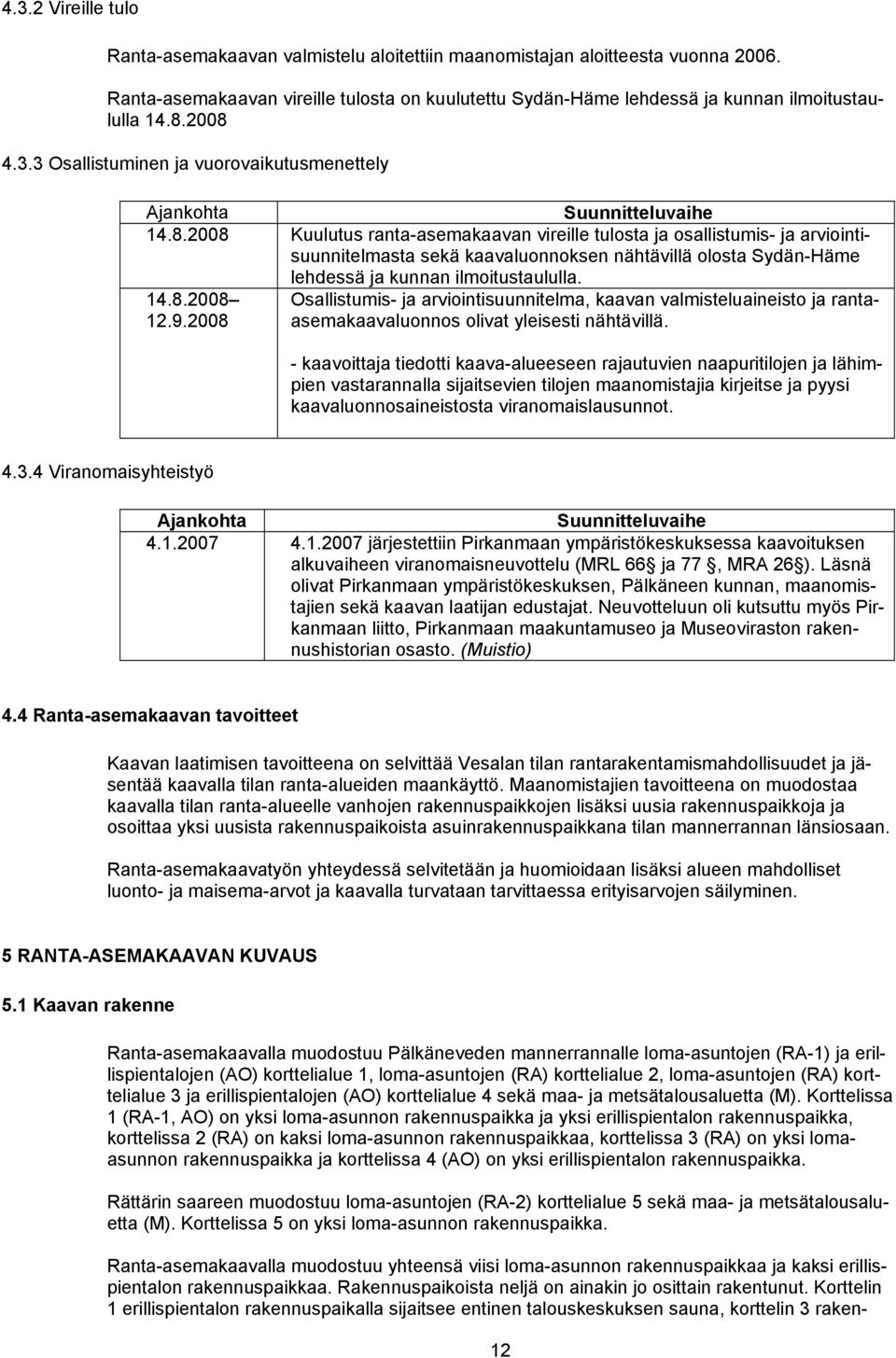 14.8.2008 Osallistumis- ja arviointisuunnitelma, kaavan valmisteluaineisto ja rantaasemakaavaluonnos olivat yleisesti 12.9.2008 nähtävillä.