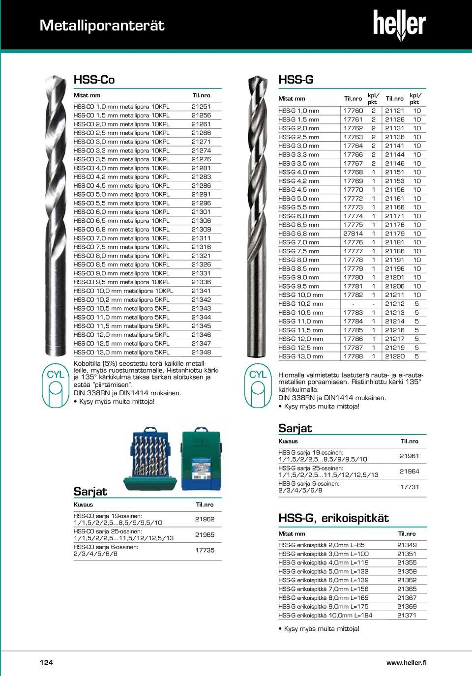 10KPL 21291 HSS-CO 5,5 metallipora 10KPL 21296 HSS-CO 6,0 metallipora 10KPL 21301 HSS-CO 6,5 metallipora 10KPL 21306 HSS-CO 6,8 metallipora 10KPL 21309 HSS-CO 7,0 metallipora 10KPL 21311 HSS-CO 7,5