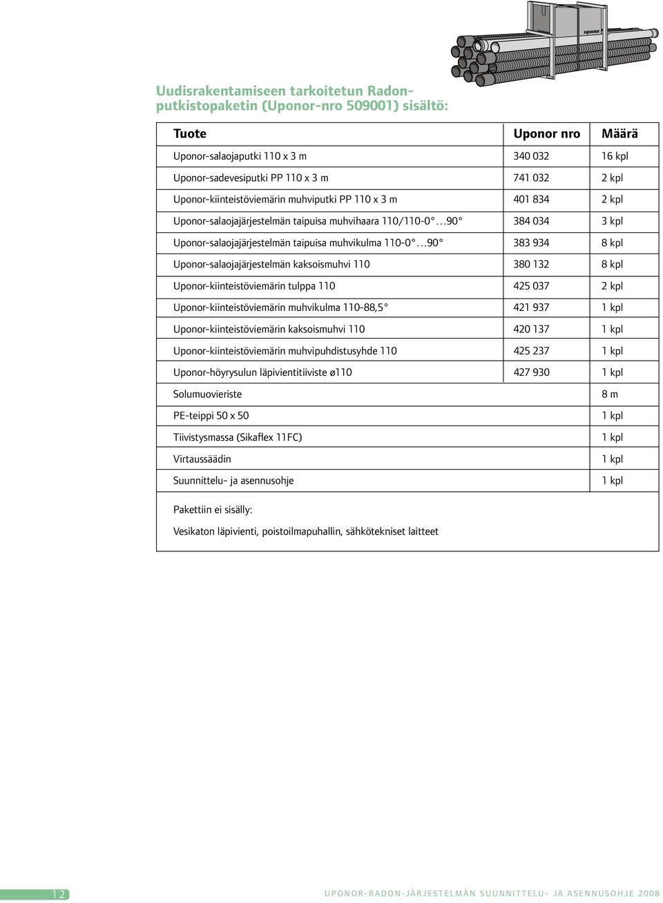 934 8 kpl Uponor-salaojajärjestelmän kaksoismuhvi 110 380 132 8 kpl Uponor-kiinteistöviemärin tulppa 110 425 037 2 kpl Uponor-kiinteistöviemärin muhvikulma 110-88,5 421 937 1 kpl