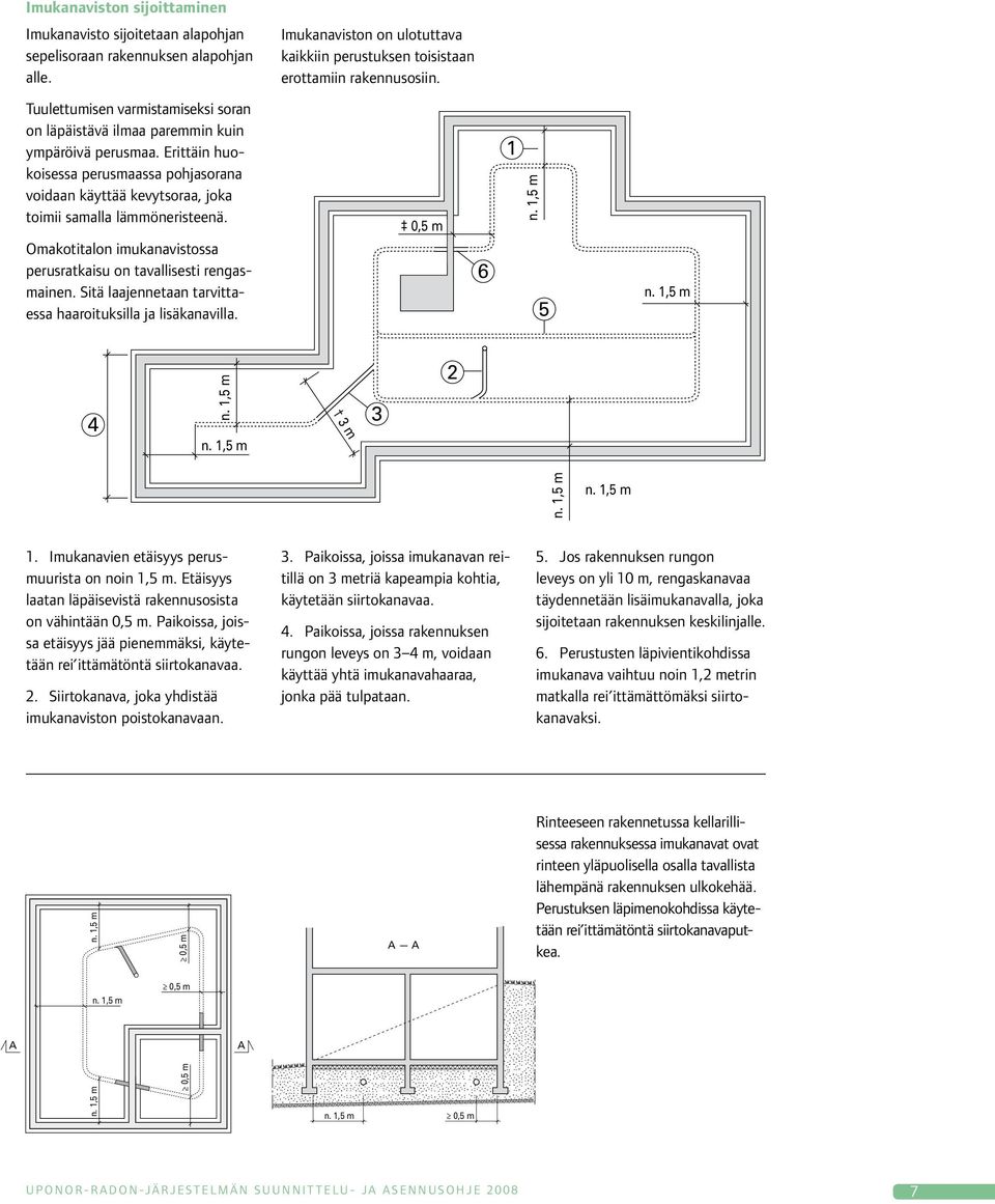 Omakotitalon imukanavistossa perusratkaisu on tavallisesti rengasmainen. Sitä laajennetaan tarvittaessa haaroituksilla ja lisäkanavilla. 0,5 m 6 1 n. 1,5 m 5 n. 1,5 m 4 n. 1,5 m n. 1,5 m 3 m 3 2 n.
