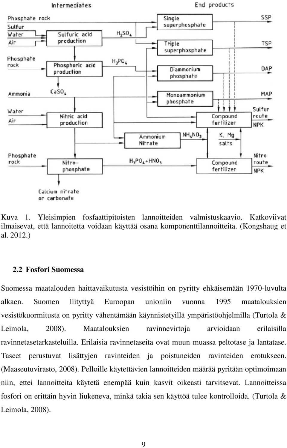 Suomen liityttyä Euroopan unioniin vuonna 1995 maatalouksien vesistökuormitusta on pyritty vähentämään käynnistetyillä ympäristöohjelmilla (Turtola & Leimola, 2008).