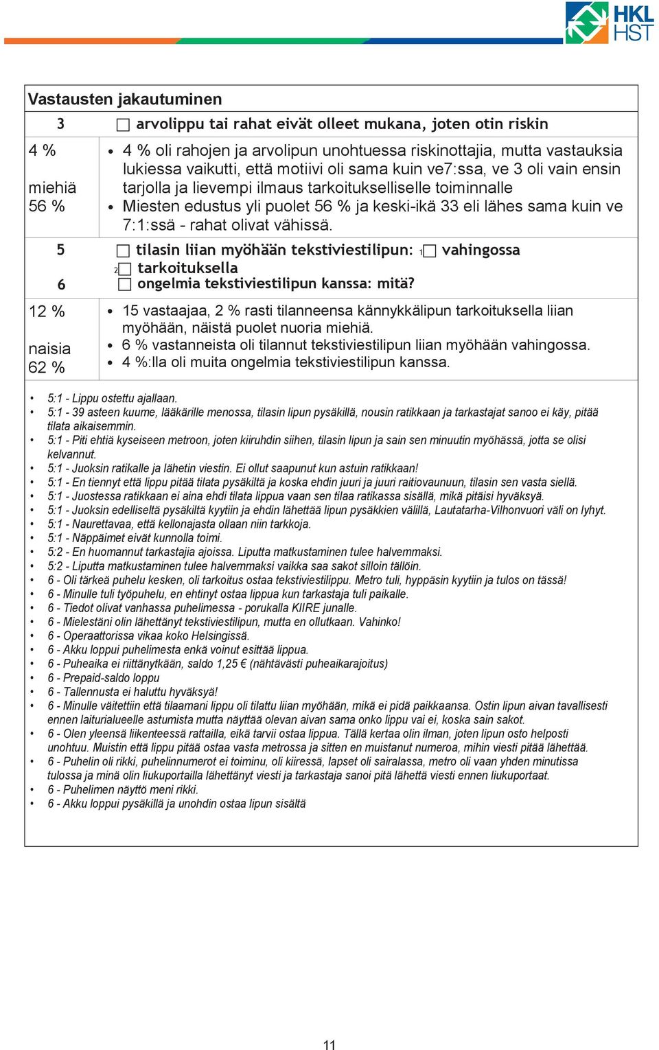 7:1:ssä - rahat olivat vähissä. 5 tilasin liian myöhään tekstiviestilipun: 1 vahingossa 2 tarkoituksella 6 ongelmia tekstiviestilipun kanssa: mitä?