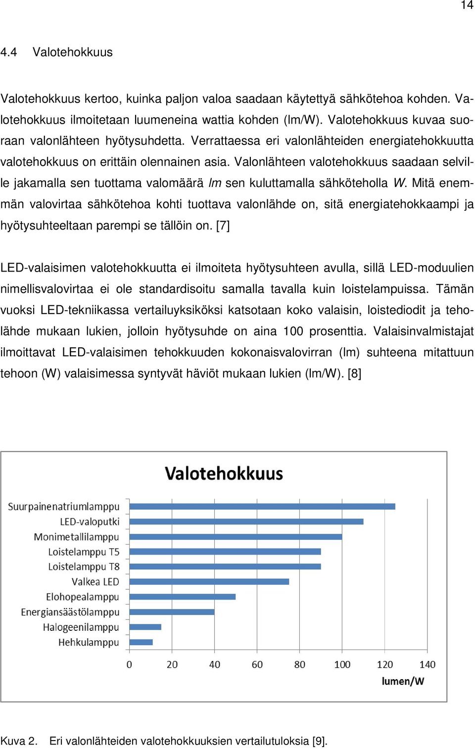 Valonlähteen valotehokkuus saadaan selville jakamalla sen tuottama valomäärä lm sen kuluttamalla sähköteholla W.