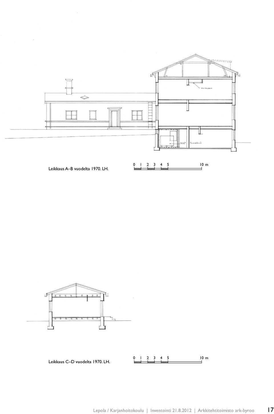 LH. 0 1 2 3 4 5 10 m Lepola /
