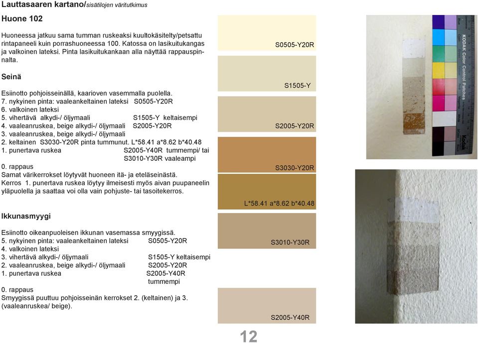 vihertävä alkydi-/ öljymaali S1505-Y keltaisempi 4. vaaleanruskea, beige alkydi-/ öljymaali S2005-Y20R 3. vaaleanruskea, beige alkydi-/ öljymaali 2. keltainen S3030-Y20R pinta tummunut. L*58.41 a*8.