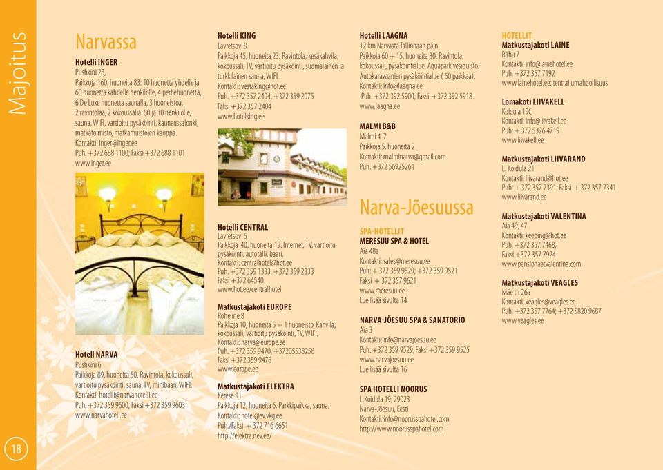 +372 688 1100; Faksi +372 688 1101 www.inger.ee Hotell Narva Pushkini 6 Paikkoja 89, huoneita 50. Ravintola, kokoussali, vartioitu pysäköinti, sauna, TV, minibaari, WIFI.