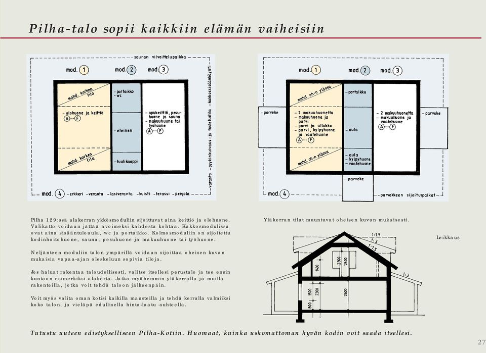 Neljänteen moduliin talon ympärillä voidaan sijoittaa oheisen kuvan mukaisia vapaa-ajan oleskeluun sopivia tiloja.