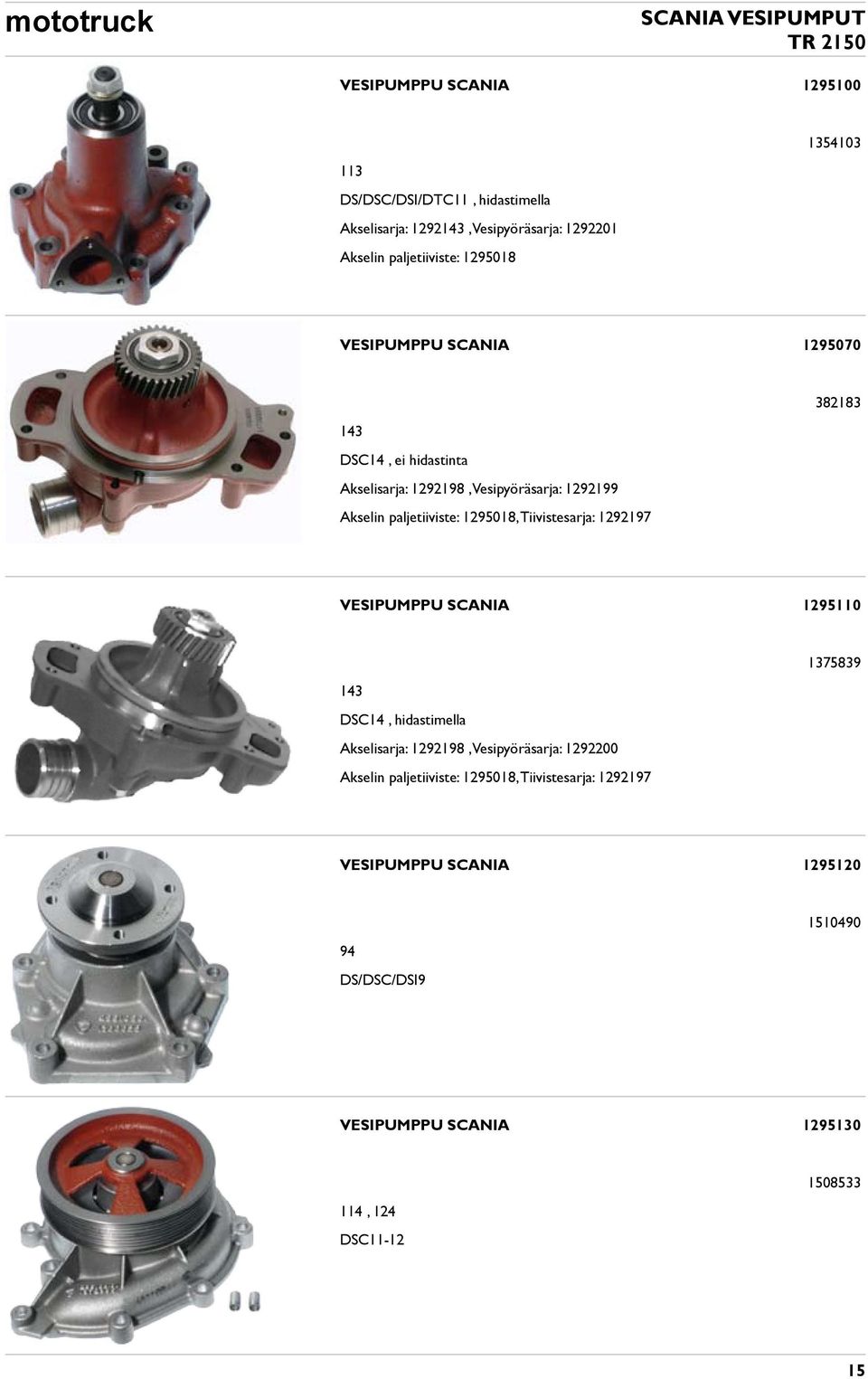 paljetiiviste: 1295018, Tiivistesarja: 1292197 VESIPUMPPU SCANIA 1295110 1375839 143 DSC14, hidastimella Akselisarja: 1292198, Vesipyöräsarja:
