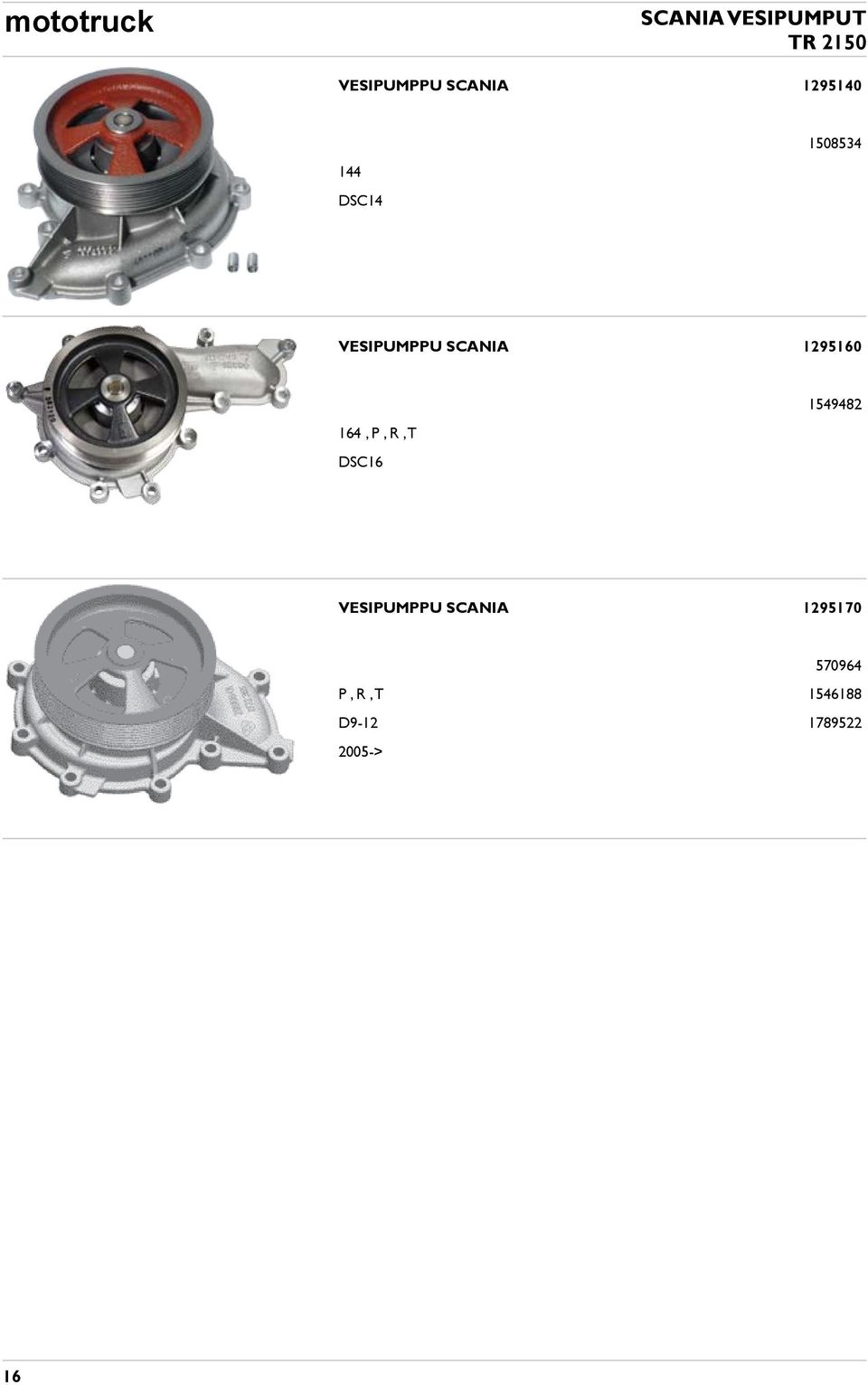 164, P, R, T DSC16 1549482 VESIPUMPPU SCANIA
