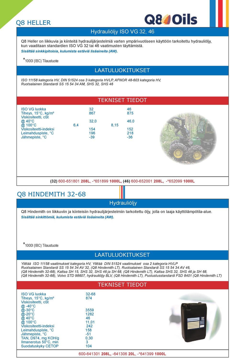 ISO 11158 kategoria HV, DIN 51524 osa 3 kategoria HVLP, AFNOR 48-603 kategoria HV, Ruotsalainen Standardi SS 15 54 34 AM, SHS 32, SHS 46 ISO VG luokka 32 46 Tiheys, 15 C, kg/m³ 867 875 @ 40 C 32,0