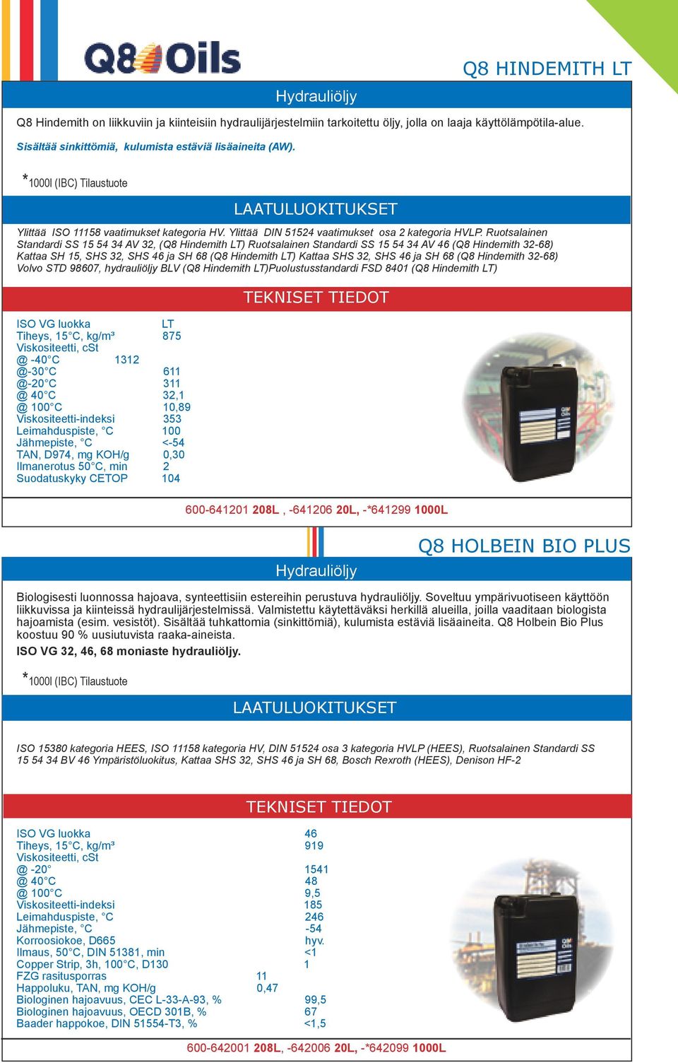 ISO VG luokka LT Tiheys, 15 C, kg/m³ 875 @ -40 C 1312 @-30 C 611 @-20 C 311 @ 40 C 32,1 @ 100 C 10,89 Viskositeetti-indeksi 353 Leimahduspiste, C 100 Jähmepiste, C <-54 TAN, D974, mg KOH/g 0,30