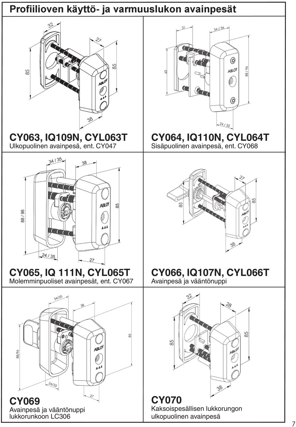 CY068 CY065, IQ 111N, CYL065T Molemminpuoliset avainpesät, ent.