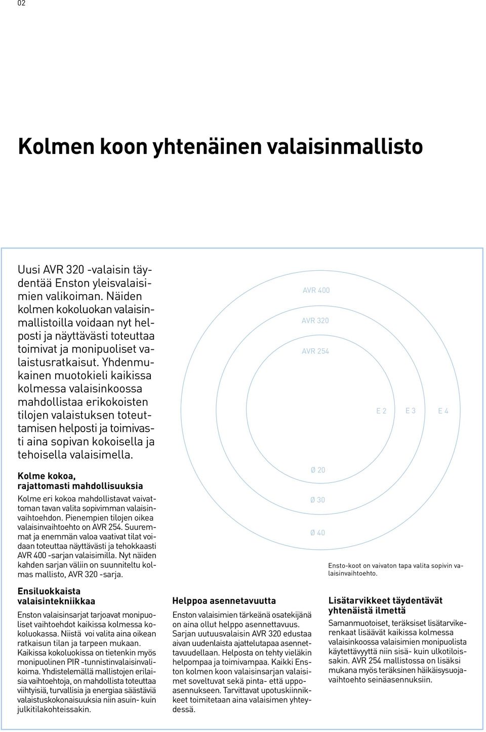 Yhdenmukainen muotokieli kaikissa kolmessa valaisinkoossa mahdollistaa erikokoisten tilojen valaistuksen toteuttamisen helposti ja toimivasti aina sopivan kokoisella ja tehoisella valaisimella.