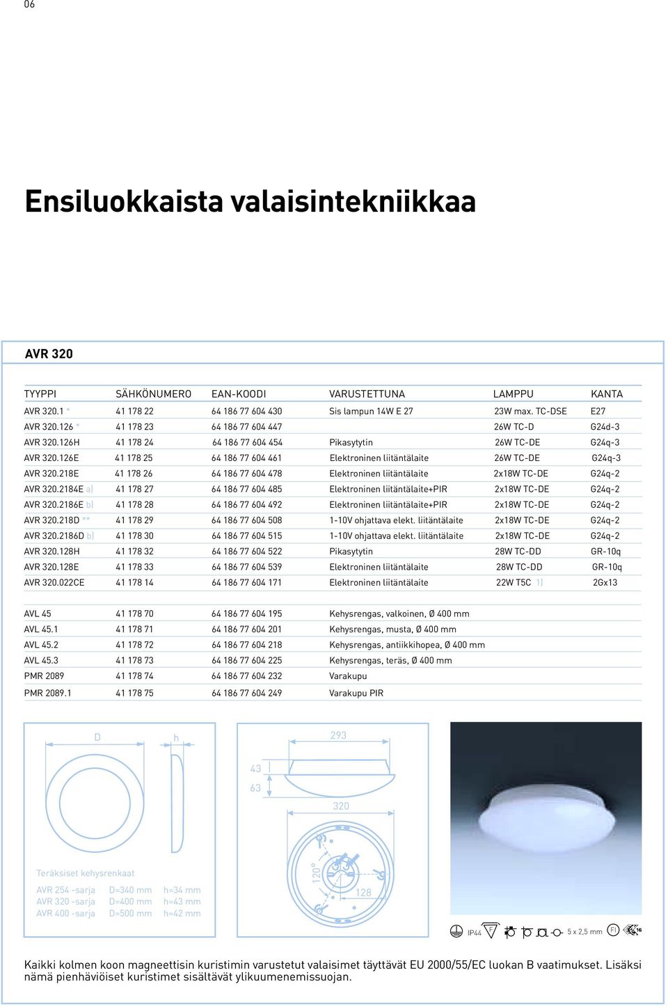 126E 41 178 25 64 186 77 604 461 Elektroninen liitäntälaite 26W TC-DE G24q-3 AVR 320.218E 41 178 26 64 186 77 604 478 Elektroninen liitäntälaite 2x18W TC-DE G24q-2 AVR 320.