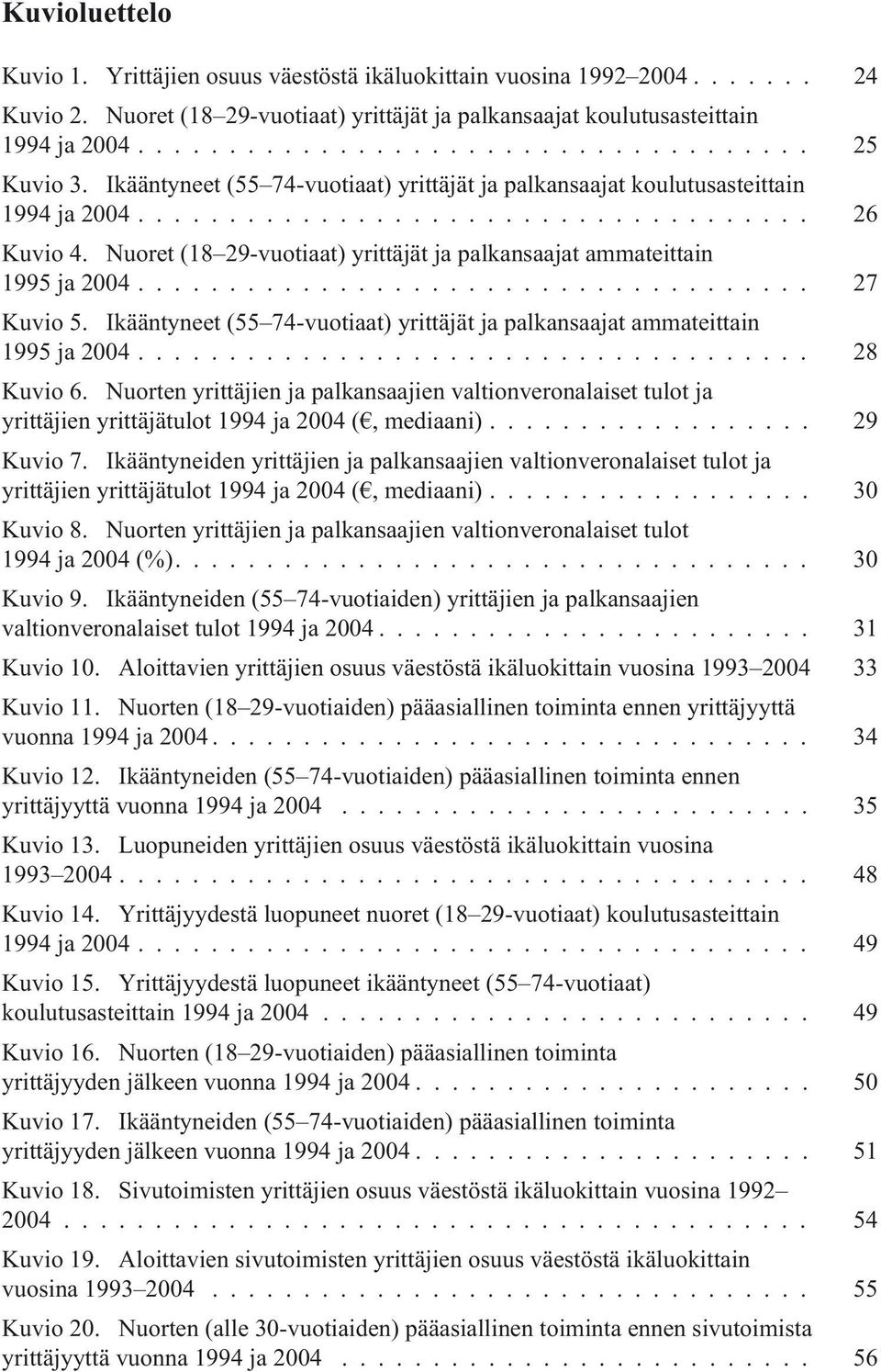 Ikääntyneet (55 74-vuotiaat) yrittäjät ja palkansaajat ammateittain 1995 ja 2004... 28 Kuvio 6.