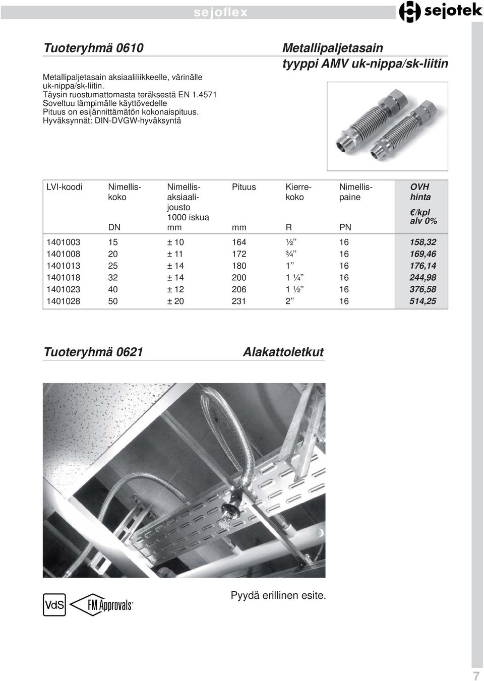 Hyväksynnät: DIN-DVGW-hyväksyntä Metallipaljetasain tyyppi AMV uk-nippa/sk-liitin Nimellisaksiaalijousto 1000 iskua R 1401003 15 ± 10 164 ½ 16