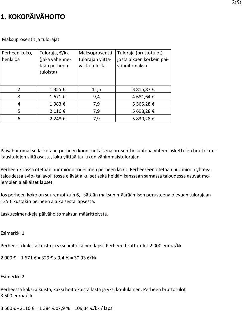 korkein päivähoitomaksu 2 1 355 11,5 3 815,87 3 1 671 9,4 4 681,64 4 1 983 7,9 5 565,28 5 2 116 7,9 5 698,28 6 2 248 7,9 5 830,28 Päivähoitomaksu lasketaan perheen koon mukaisena prosenttiosuutena