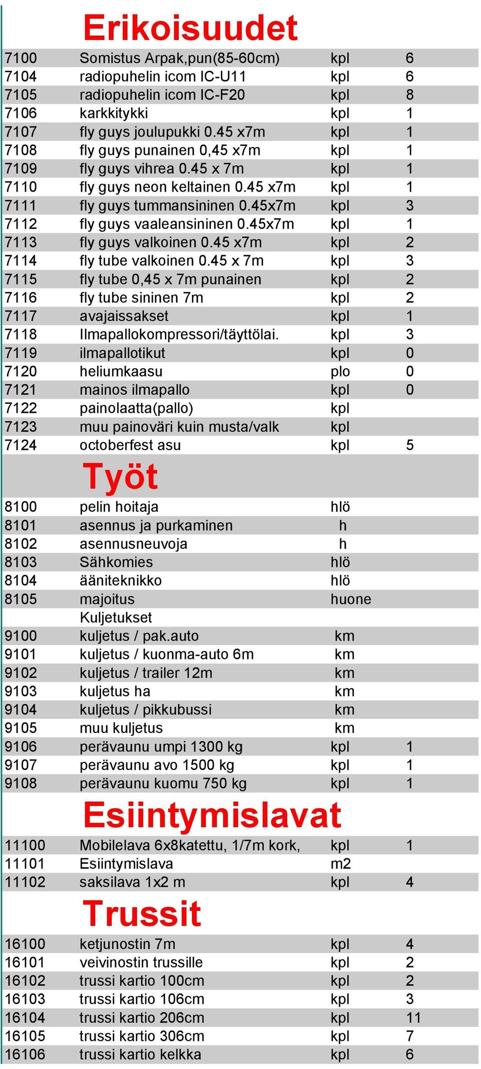 45x7m kpl 3 7112 fly guys vaaleansininen 0.45x7m kpl 1 7113 fly guys valkoinen 0.45 x7m kpl 2 7114 fly tube valkoinen 0.