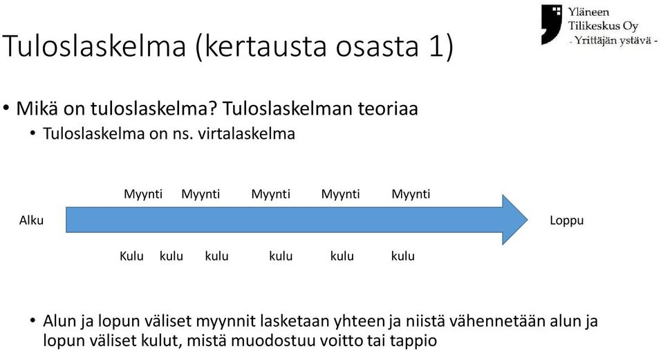 virtalaskelma Myynti Myynti Myynti Myynti Myynti Alku Loppu Kulu kulu kulu kulu