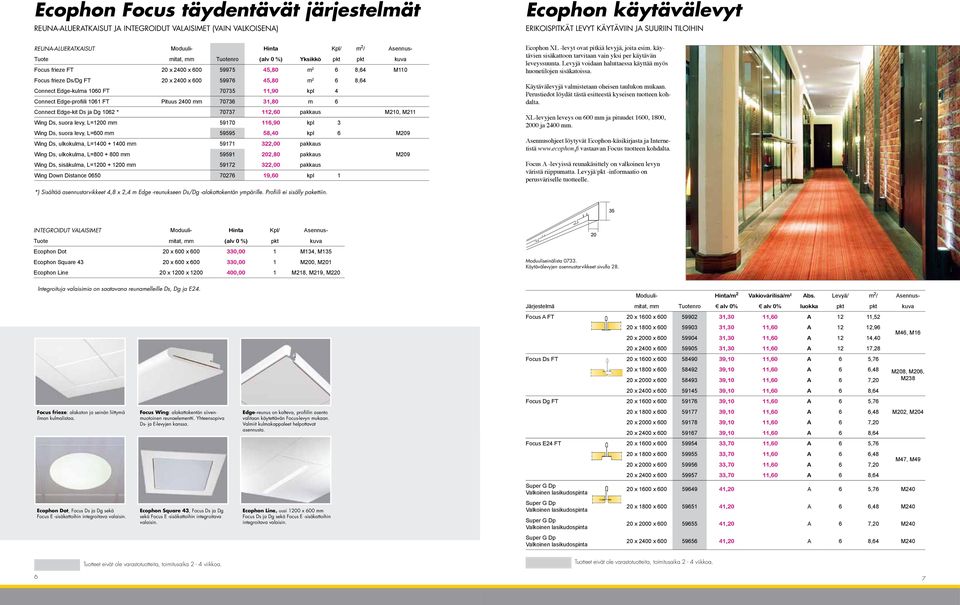 8,64 Connect Edge-kulma 1060 FT 70735 11,90 kpl 4 Connect Edge-profiili 1061 FT Pituus 2400 mm 70736 31,80 m 6 Connect Edge-kit Ds ja Dg 1062 * 70737 112,60 pakkaus M210, M211 Wing Ds, suora levy,