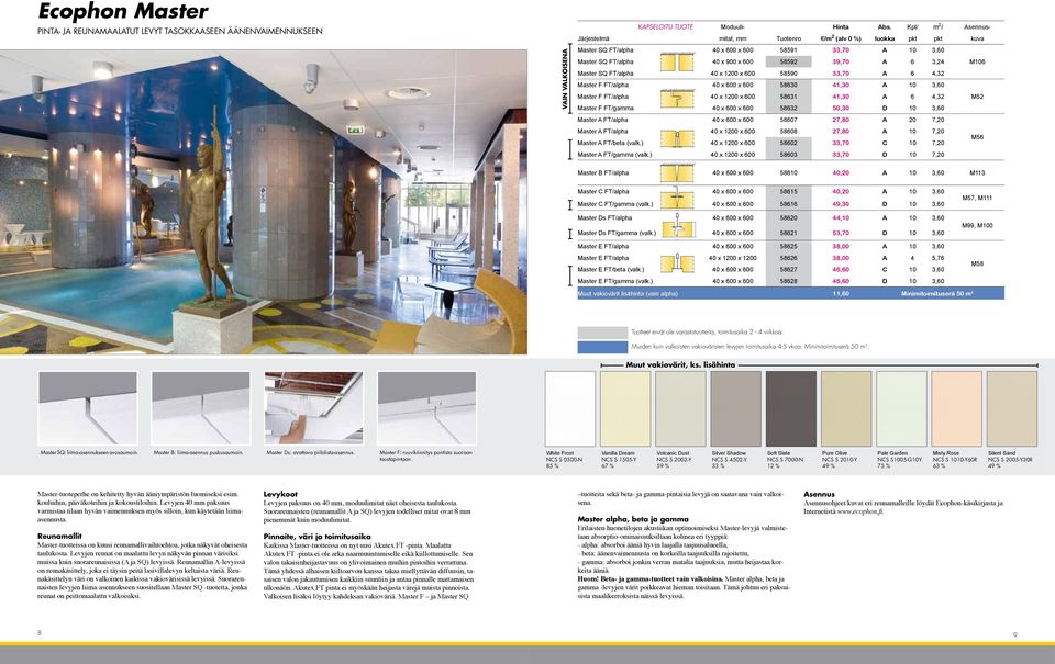 Master SQ FT/alpha 40 x 1200 x 600 58590 33,70 A 6 4,32 Master F FT/alpha 40 x 600 x 600 58630 41,30 A 10 3,60 Master F FT/alpha 40 x 1200 x 600 58631 41,30 A 6 4,32 M52 Master F FT/gamma 40 x 600 x