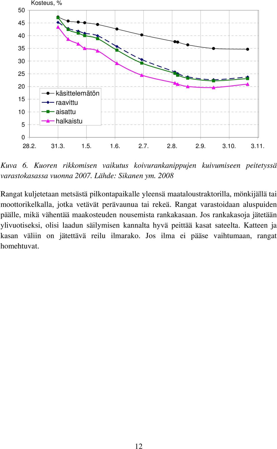 2008 Rangat kuljetetaan metsästä pilkontapaikalle yleensä maataloustraktorilla, mönkijällä tai moottorikelkalla, jotka vetävät perävaunua tai rekeä.