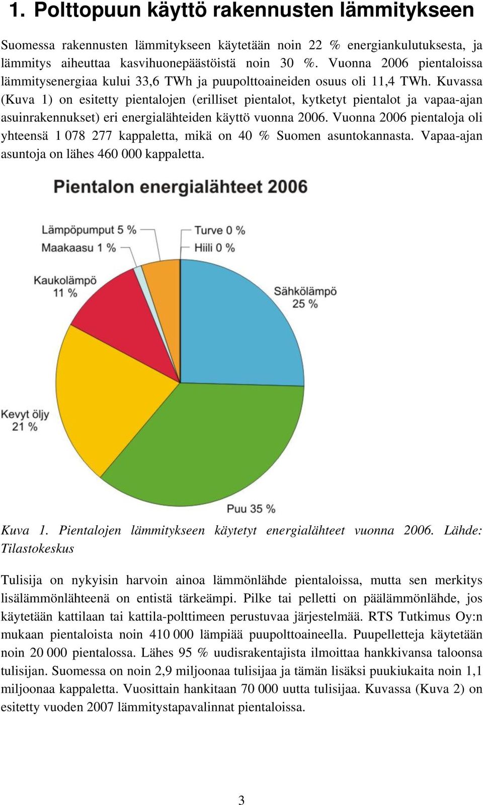 Kuvassa (Kuva 1) on esitetty pientalojen (erilliset pientalot, kytketyt pientalot ja vapaa-ajan asuinrakennukset) eri energialähteiden käyttö vuonna 2006.