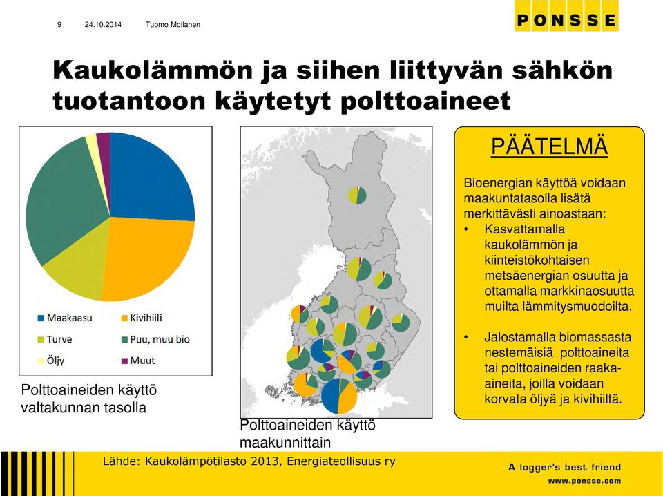 lämmitysmuodoilta.