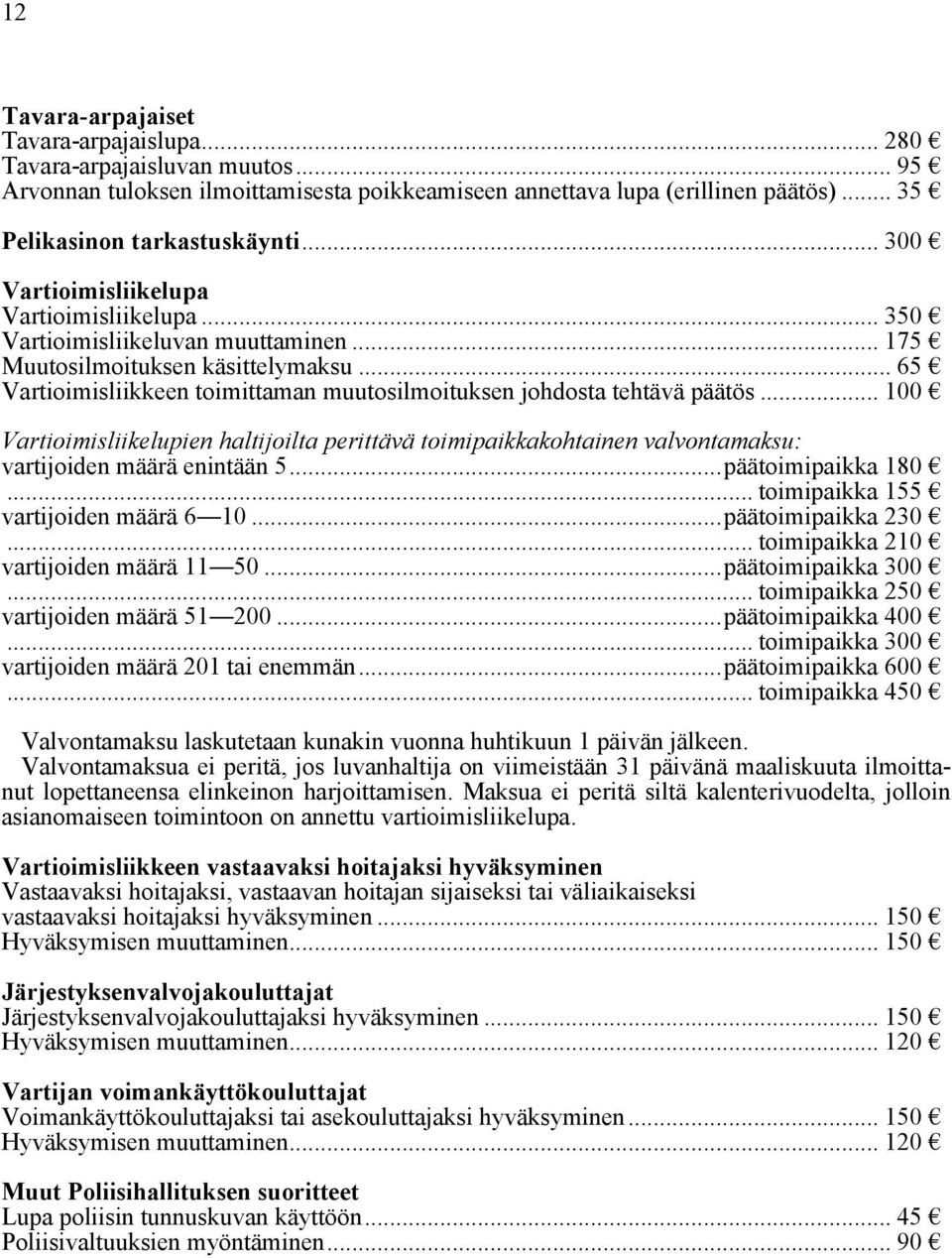 .. 65 Vartioimisliikkeen toimittaman muutosilmoituksen johdosta tehtävä päätös... 100 Vartioimisliikelupien haltijoilta perittävä toimipaikkakohtainen valvontamaksu: vartijoiden määrä enintään 5.