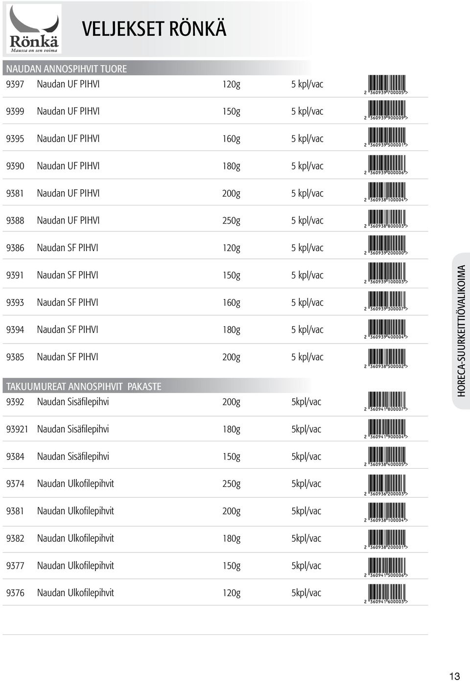 kpl/vac 9385 Naudan SF PIHVI 200g 5 kpl/vac TAKUUMUREAT ANNOSPIHVIT PAKASTE 9392 Naudan Sisäfilepihvi 200g 5kpl/vac 93921 Naudan Sisäfilepihvi 180g 5kpl/vac 9384 Naudan Sisäfilepihvi 150g 5kpl/vac