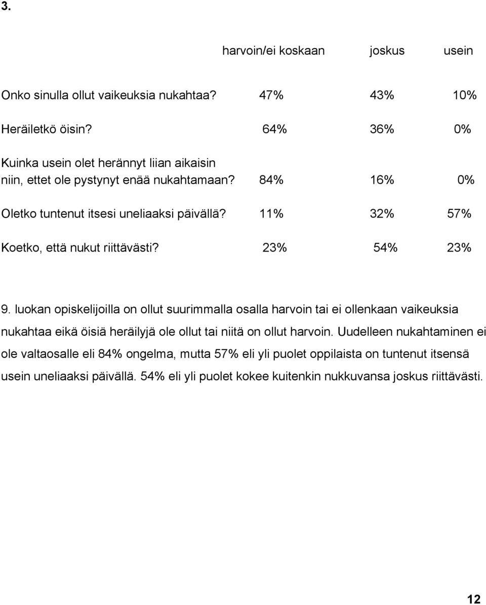 11% 32% 57% Koetko, että nukut riittävästi? 23% 54% 23% 9.