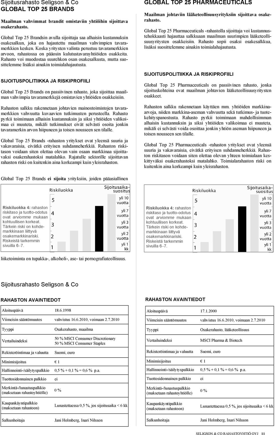 Koska yritysten valinta perustuu tavaramerkkien arvoon, rahastossa on pääosin kulutustavarayhtiöiden osakkeita.