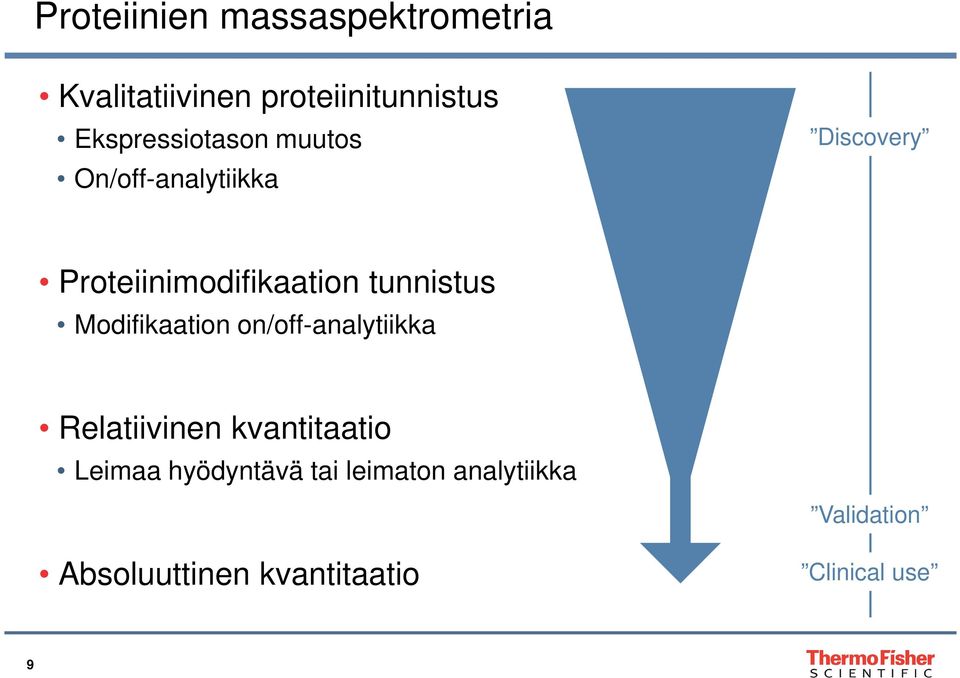 tunnistus Modifikaation on/off-analytiikka Relatiivinen kvantitaatio Leimaa