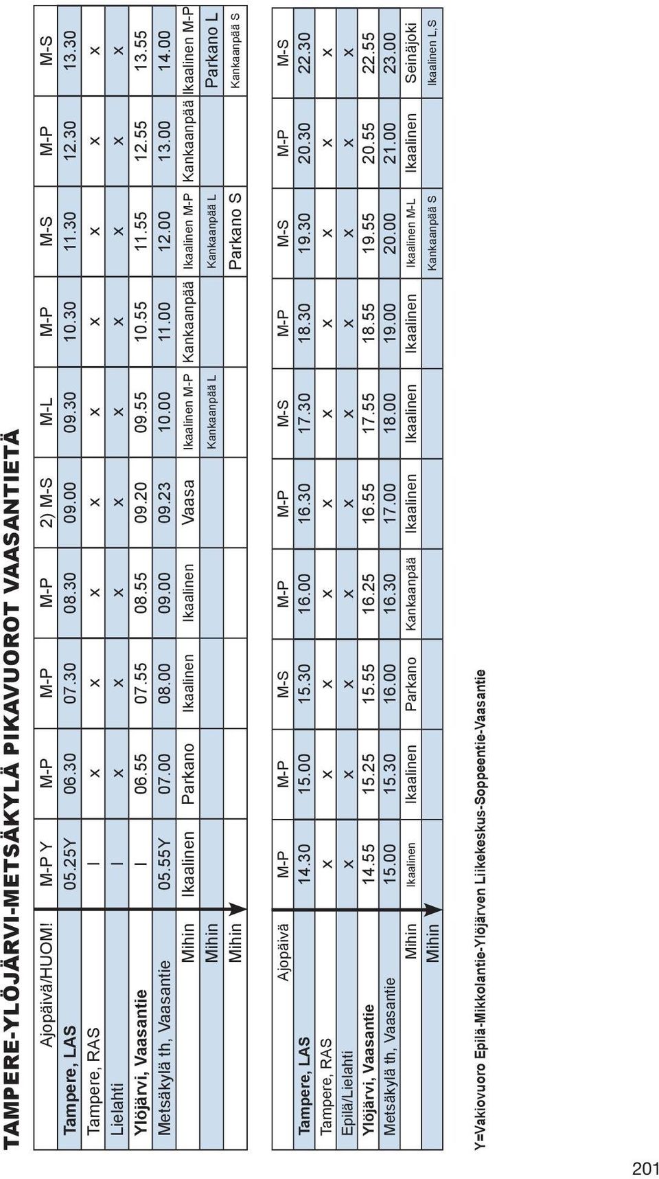 55 Metsäkylä th, Vaasantie 05.55Y 07.00 08.00 09.00 09.23 10.00 11.00 12.00 13.00 14.