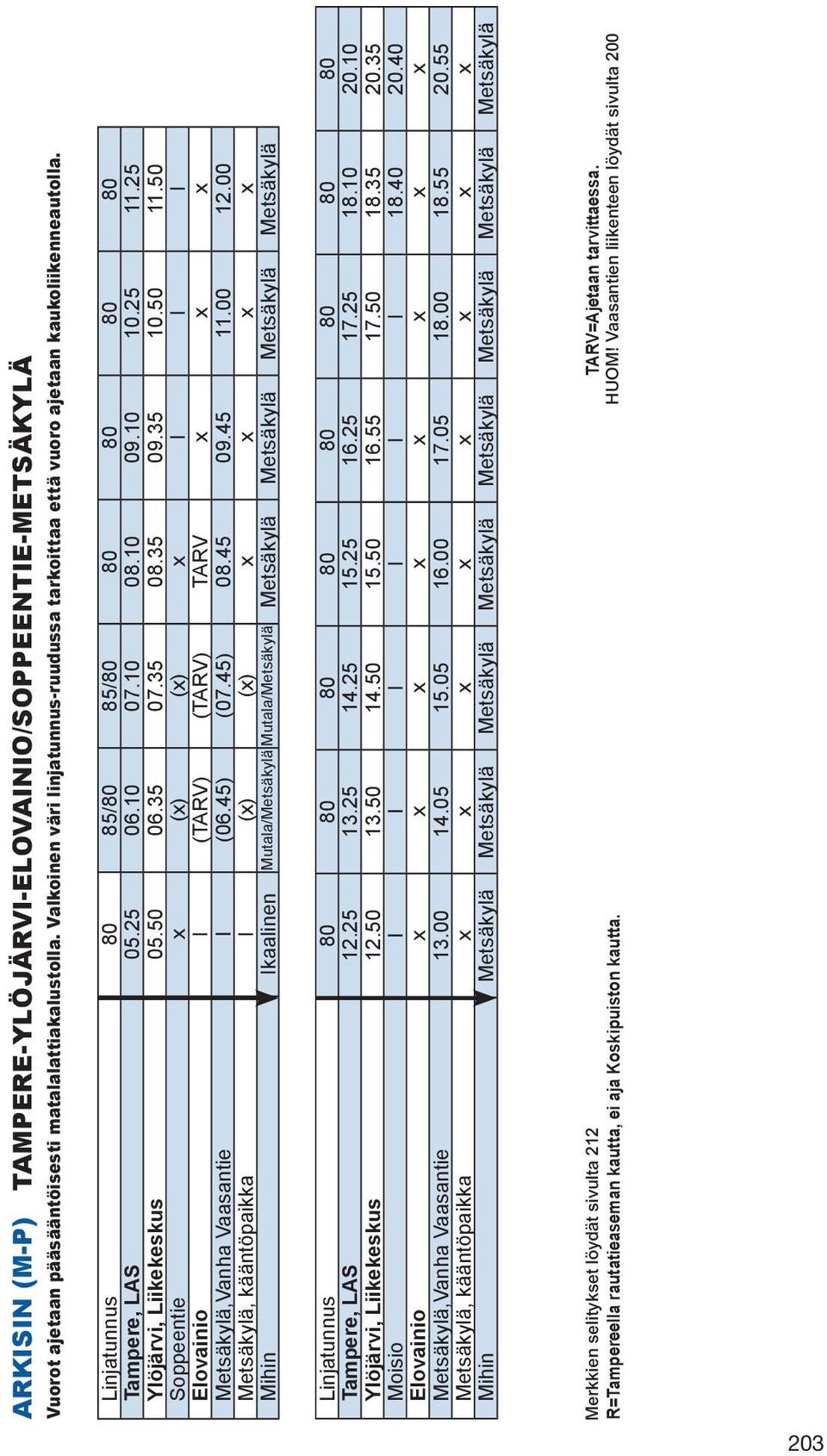 00 Metsäkylä, kääntöpaikka I (x) (x) x x x x Mihin Ikaalinen Mutala/Metsäkylä Mutala/Metsäkylä Metsäkylä Metsäkylä Metsäkylä Metsäkylä Linjatunnus 80 80 80 80 80 80 80 80 Tampere, LAS 12.25 13.25 14.