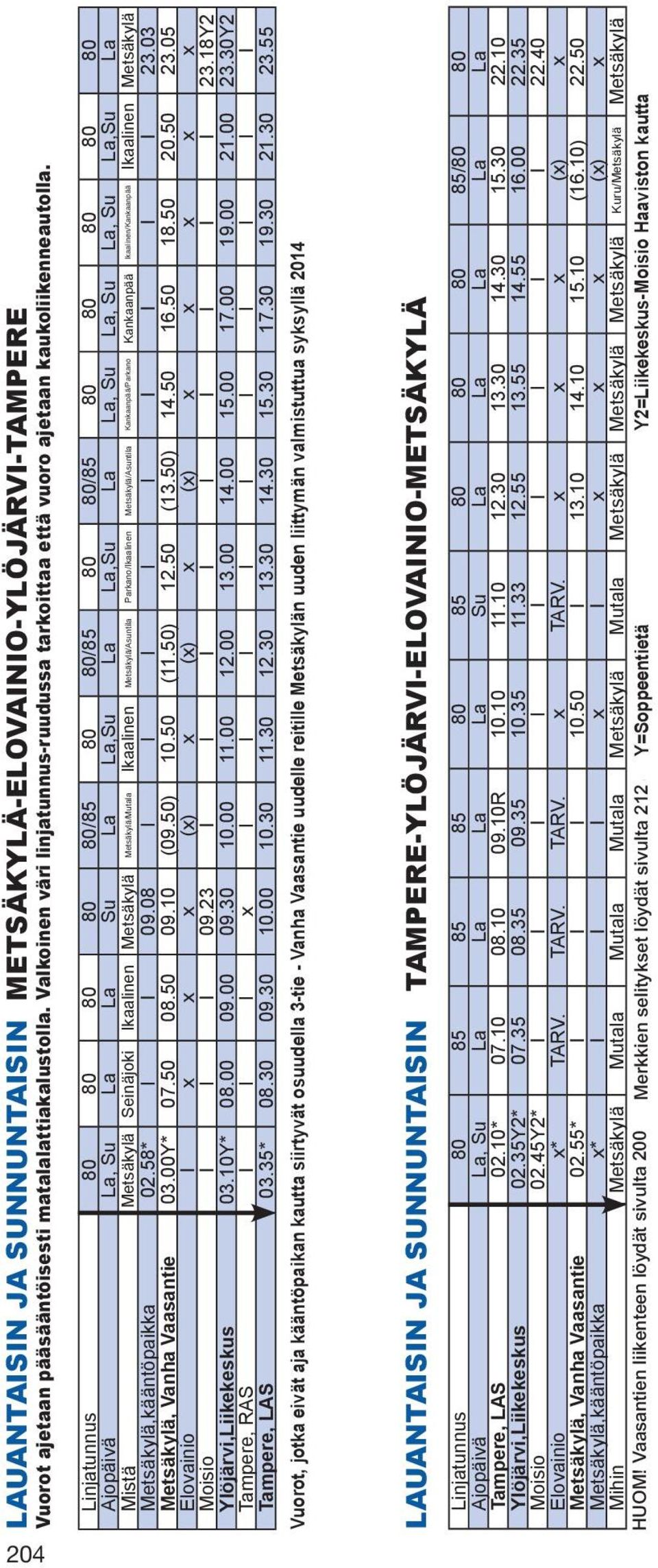 Metsäkylä Metsäkylä,kääntöpaikka 02.58* l I 09.08 l l l l l I I I I 23.03 Metsäkylä, Vanha Vaasantie 03.00Y* 07.50 08.50 09.10 (09.50) 10.50 (11.50) 12.50 (13.50) 14.50 16.50 18.50 20.50 23.