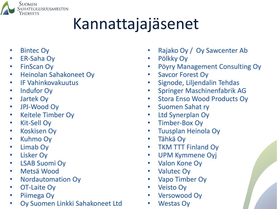 Sawcenter Ab Pölkky Oy Pöyry Management Consulting Oy Savcor Forest Oy Signode, Liljendalin Tehdas Springer Maschinenfabrik AG Stora Enso Wood Products Oy Suomen