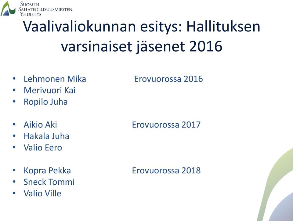 Kai Ropilo Juha Aikio Aki Erovuorossa 2017 Hakala Juha