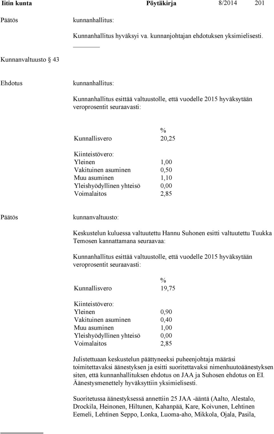 asuminen 0,50 Muu asuminen 1,10 Yleishyödyllinen yhteisö 0,00 Voimalaitos 2,85 kunnanvaltuusto: Keskustelun kuluessa valtuutettu Hannu Suhonen esitti valtuutettu Tuukka Temosen kannattamana