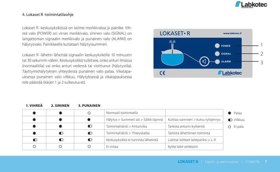 Lokaset R -lähetin lähettää signaalin keskusyksikölle 10 minuutin tai 30 sekunnin välein.