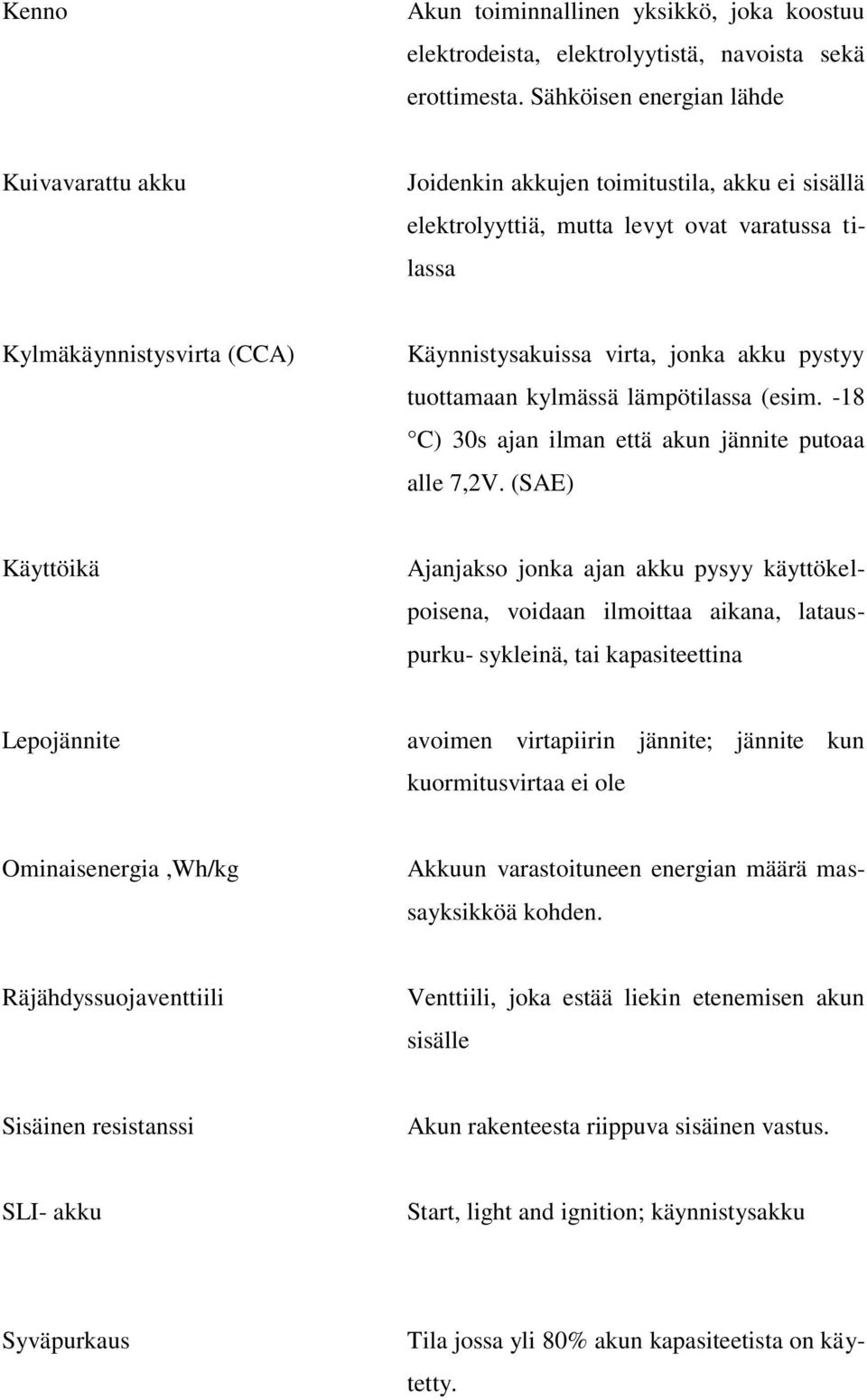 akku pystyy tuottamaan kylmässä lämpötilassa (esim. -18 C) 30s ajan ilman että akun jännite putoaa alle 7,2V.