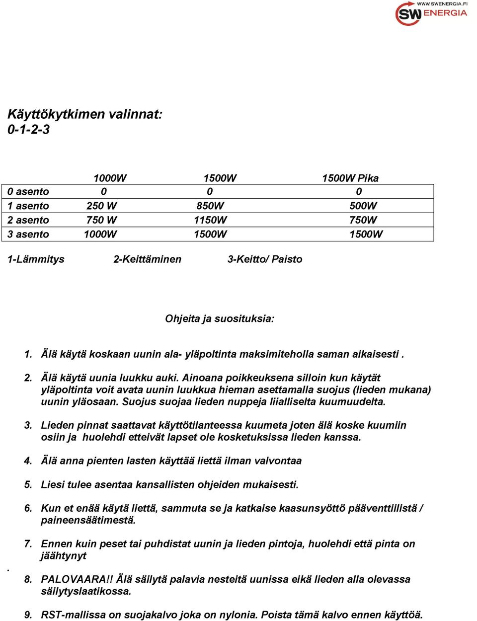 Ainoana poikkeuksena silloin kun käytät yläpoltinta voit avata uunin luukkua hieman asettamalla suojus (lieden mukana) uunin yläosaan. Suojus suojaa lieden nuppeja liialliselta kuumuudelta. 3.